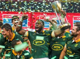 UPDATED World Rugby rankings after Rugby Championship