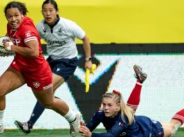 Canadian women move up to No. 2 behind England in World Rugby rankings after win over France