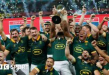 Siya Kolisi lifts the Rugby Championship trophy