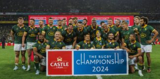 South Africa exact revenge on Argentina in seven-try rout to win first Rugby Championship since 2019