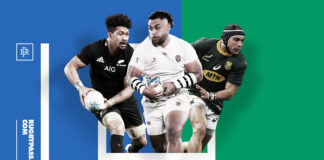 The Rugby Championship Teams | Rugbypass