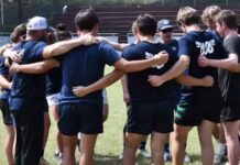 Local rugby players shine in international U-19 championship 