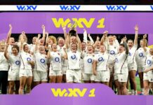 Everything you need to know about Women’s Rugby World Cup 2025 draw