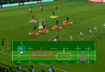 Irish 4-pod surprises and the Springboks' 1-4-2-1 system · The 42