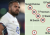 My England XV to face the Springboks