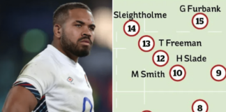 My England XV to face the Springboks