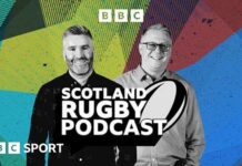 Scotland Rugby podcast graphic