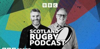 Scotland Rugby podcast graphic