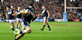 Scotland World Rugby rankings