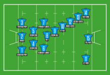 positions in rugby