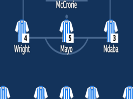 Kilmarnock XI