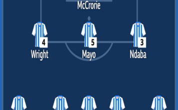 Kilmarnock XI