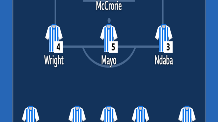 Kilmarnock XI