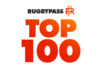 Top 100 Men's Rugby Players 2024