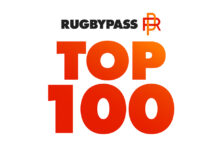 Top 100 Men's Rugby Players 2024