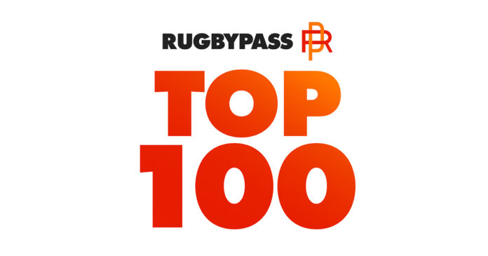 Top 100 Men's Rugby Players 2024