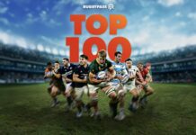 Top 100 Men’s Rugby Players of 2024: Who made the cut?