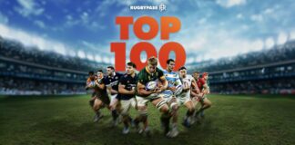 Top 100 Men’s Rugby Players of 2024: Who made the cut?