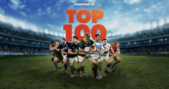 Top 100 Men’s Rugby Players of 2024: Who made the cut?