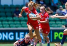 Canadian women stay unbeaten, move into semifinals of Perth rugby 7s