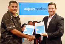 Ba rugby gets medical assistance from Aspen – FBC News