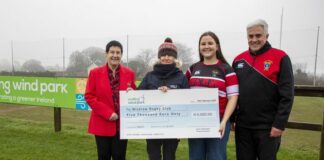 Codling Wind Park donate €5,000 to Wicklow Rugby Club’s women’s section