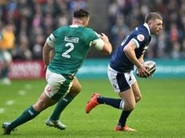 Russell, Graham in Scotland squad to face England in Six Nat